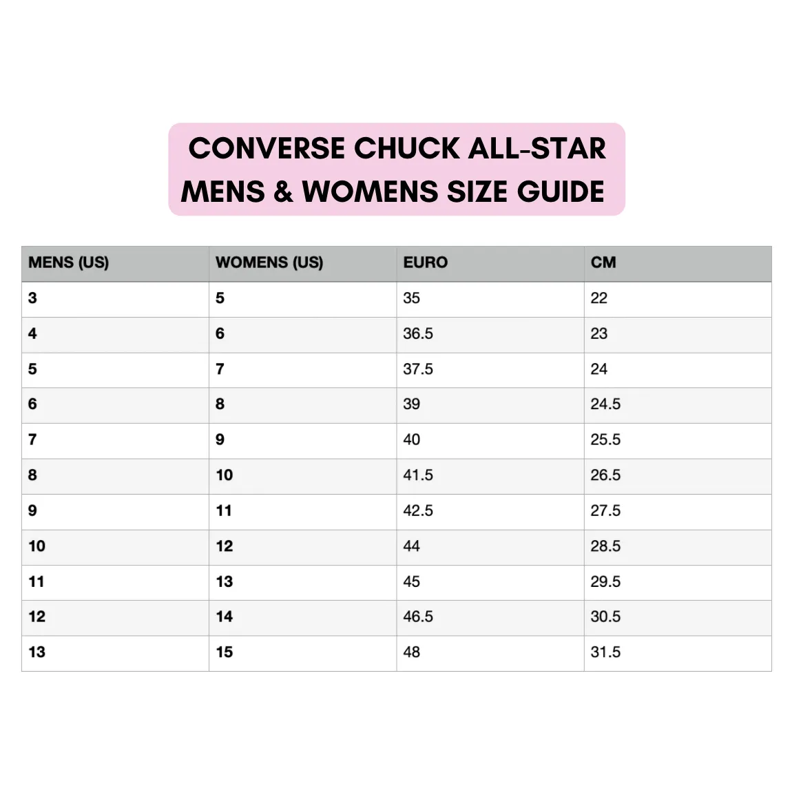 Sunflower Chucks